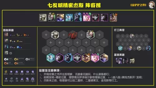 精密发明阵容搭配图解视频　金点子发明-第2张