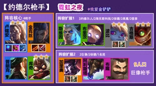 福星版本枪手阵容搭配攻略　新版本云顶之弈剑士阵容-第1张