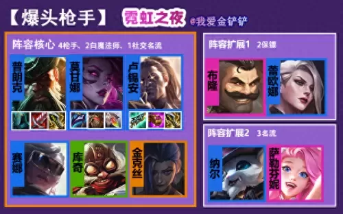 福星版本枪手阵容搭配攻略　新版本云顶之弈剑士阵容-第4张