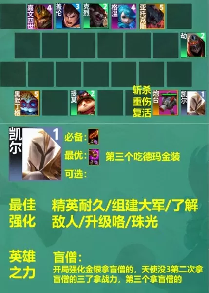英雄联盟钢铁天使阵容搭配　lol云顶天使配什么阵容-第1张