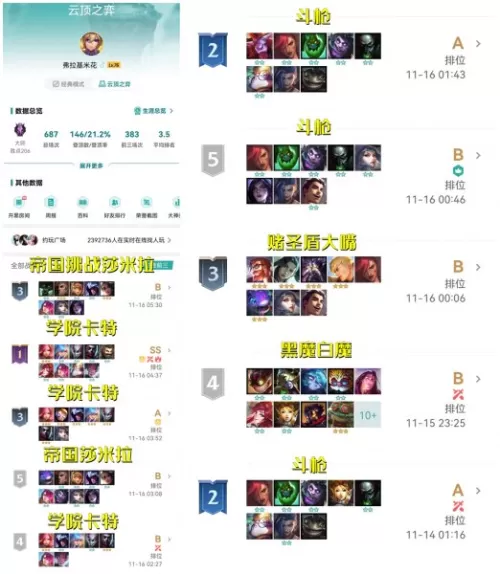 魔盒之战搭配阵容推荐最新　新版本最强阵容-第3张