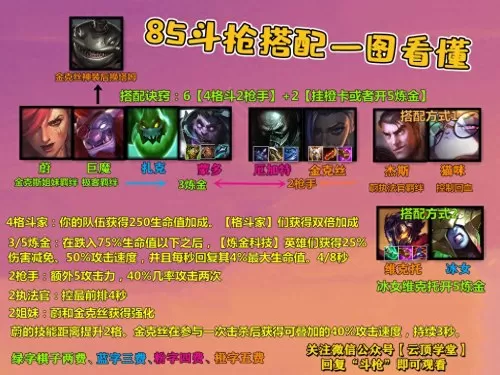 魔盒之战搭配阵容推荐最新　新版本最强阵容-第17张