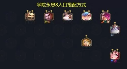 魔盒之战搭配阵容推荐最新　新版本最强阵容-第23张