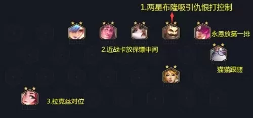 魔盒之战搭配阵容推荐最新　新版本最强阵容-第26张