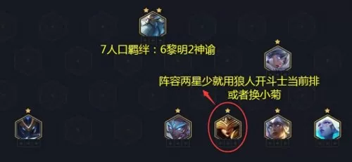 黎明英雄搭配阵容推荐最新　王者下棋最强阵容-第10张