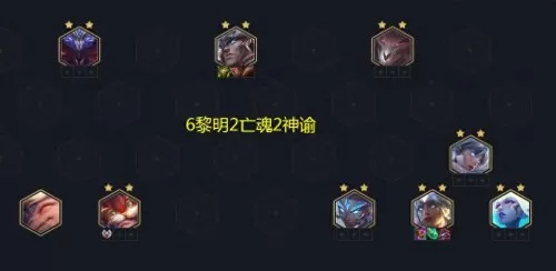 黎明英雄搭配阵容推荐最新　王者下棋最强阵容-第14张