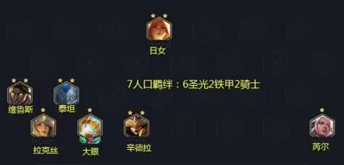 黎明英雄搭配阵容推荐最新　王者下棋最强阵容-第16张