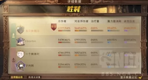 风暴蜘蛛阵容搭配图鉴最新　风暴要塞阵容-第8张