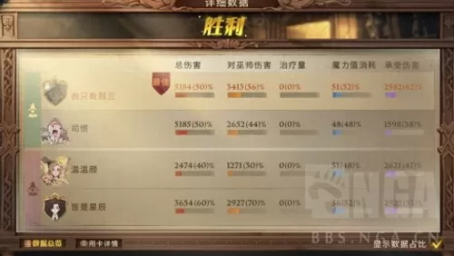 风暴蜘蛛阵容搭配图鉴最新　风暴要塞阵容-第14张
