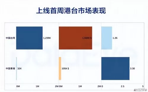 魔物之王台服最强阵容搭配　王国纪元魔物出战条件-第13张