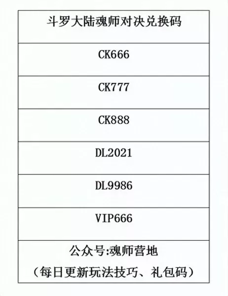 魂师对决暴雨老虎阵容搭配　魂师对决 鬼魅 阵容-第1张