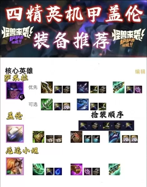 精英大师阵容搭配图片高清　新版本最强阵容-第4张