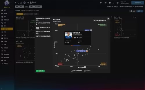 顶级阵容足球经理队友搭配　足球经理阵型-第3张