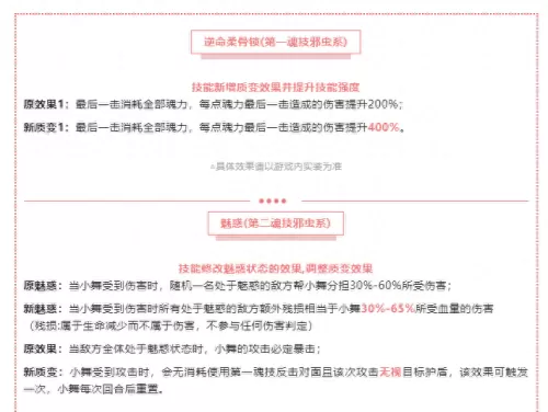 魂师对决小雨阵容搭配最新　魂师对决魂师搭配-第4张