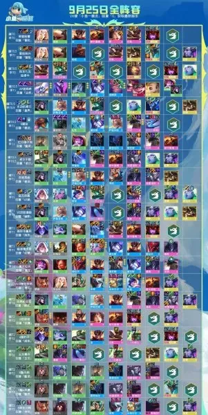 魔导阵容推荐搭配图鉴大全　黑魔导卡组怎么组-第2张