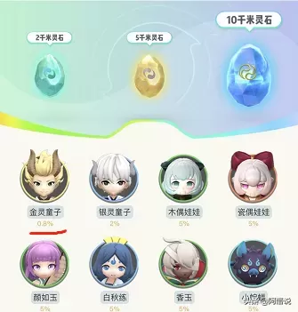阴阳师妖灵最好的阵容搭配　阴阳师阵容搭配-第2张