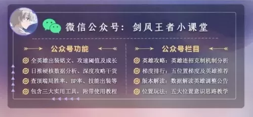 王者荣耀攻速最强阵容搭配　王者荣耀攻速装备排行-第22张