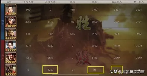魏延赵云阵容战法搭配最新　三国志战略版魏延赵云-第1张