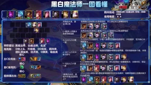 黑白法师阵容装备搭配推荐　法师阵容-第3张