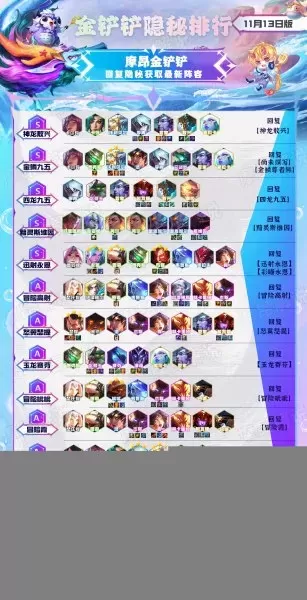 魔导体系阵容搭配攻略最新　魔腾主c阵容-第3张