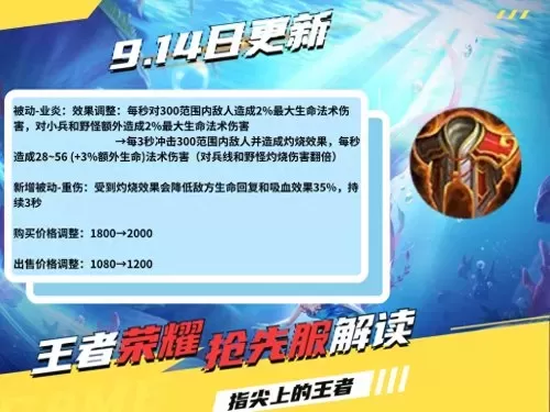 红莲最佳阵容搭配图鉴大全　赤练红莲-第1张