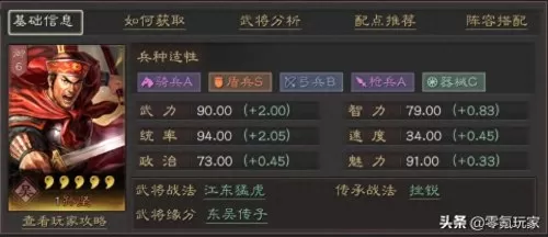 赵云张飞孙坚阵容搭配最新　三国志战略版赵云孙坚-第3张