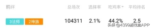 飞机法师阵容怎么搭配最强　云顶法师阵容-第1张