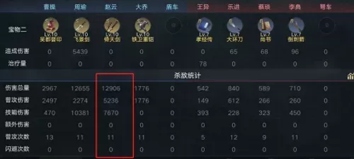 荣耀之剑搭配阵容攻略视频　荣耀之剑-第8张