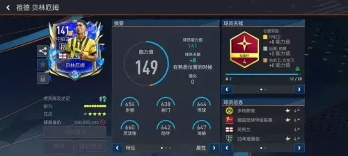 至尊足球推荐阵容搭配图片　足坛现役最佳阵容-第3张