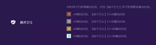 秘术怪兽阵容搭配图表大全　9.22云顶之弈秘术阵容-第4张