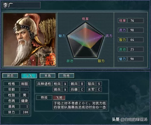 血色衣冠武将阵容搭配最新　血色衣冠开局在野武将-第1张