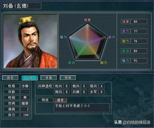 血色衣冠武将阵容搭配最新　血色衣冠开局在野武将-第5张