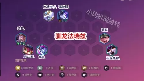驯龙大师阵容搭配推荐图片　金铲铲之战驯龙大师阵容-第1张