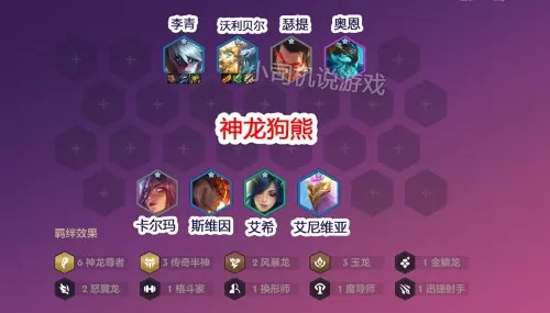 驯龙大师阵容搭配推荐图片　金铲铲之战驯龙大师阵容-第5张
