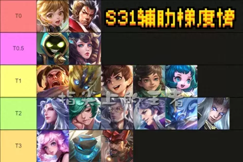 王者阵容刘禅搭配什么英雄　刘禅适合辅助什么英雄-第1张