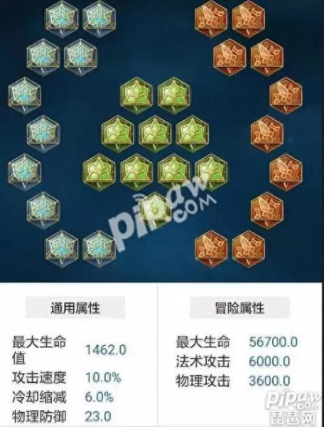 联盟新手铭文搭配推荐阵容　英雄联盟的铭文怎么配-第5张