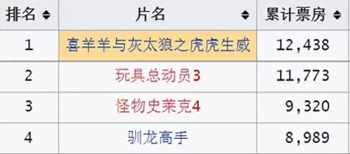 道士出山阵容搭配图片高清　道士出山攻略-第16张