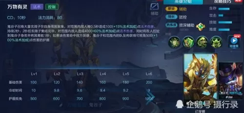 王者荣耀的阵容搭配怎么搭配　王者荣耀最强阵容组合-第5张