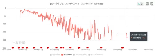战火与永恒赵云怎么搭配阵容　三国志孙策搭配-第2张