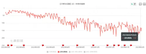 战火与永恒赵云怎么搭配阵容　三国志孙策搭配-第10张