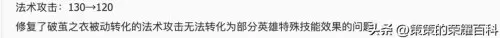 赛季服安琪拉改动阵容搭配　王者荣耀s18赛季的改动-第6张