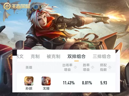 这个版本王者阵容怎么搭配　王者荣耀完美阵容-第3张