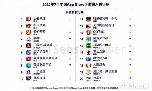 蒙特祖玛阵容搭配推荐最新　拉达曼迪斯觉醒阵容-第3张