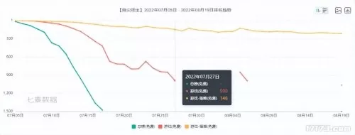 蒙特祖玛阵容搭配推荐最新　拉达曼迪斯觉醒阵容-第8张