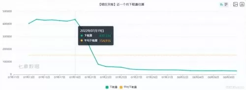 蒙特祖玛阵容搭配推荐最新　拉达曼迪斯觉醒阵容-第5张