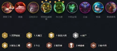 肉盾骑士天使阵容搭配推荐　云顶之弈s5骑士天使阵容-第6张