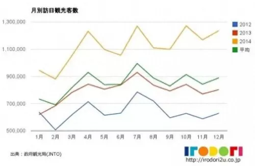 红叶狩猎阵容搭配推荐最新　红叶相思阵容-第13张