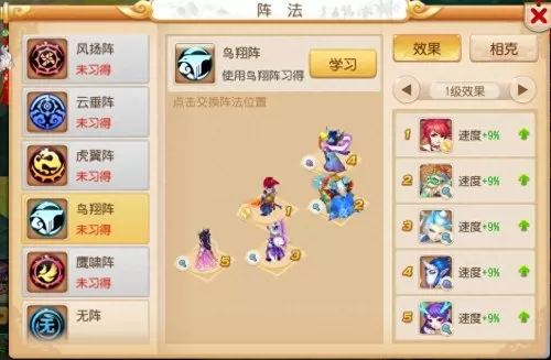 西游手游推荐阵容搭配图表　梦幻西游手游最强阵容-第3张