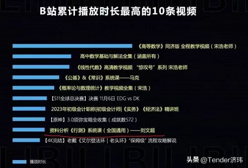 须弥探索阵容搭配攻略大全　什么样的须弥性价比高-第2张