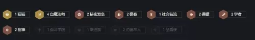 白法保镖阵容搭配最新推荐　云顶阵容推荐-第3张